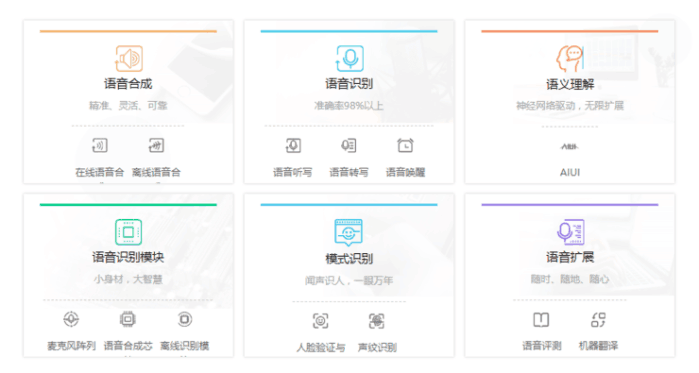 讯飞智慧教育产品范围 c2e9b82f7703e3bb5df2236a026cf1f2x740x395x47.png;,4,png;3,700x.png