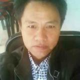 孤鹰