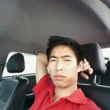 武侯༄挽歌࿐战为 ৡৢ鬼域