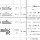 书友45815