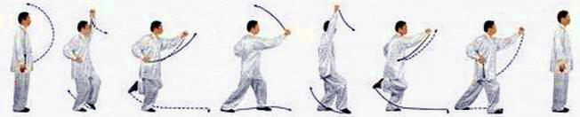 中国历史中流传下来的那些“武功”, 谁说这些都是假的