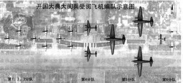 蒋介石为何在开国大典中途放弃轰炸天安门?