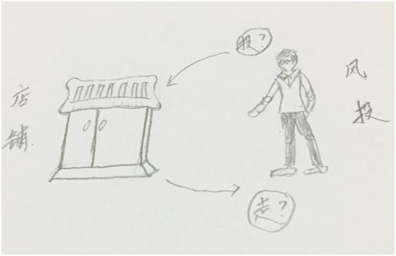 淘宝运营: 淘宝网店的自然流量如果何被做爆的3大本领