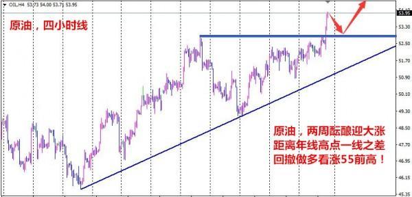 房企“肉搏战”还没开始, 这两个城市房价已跌30%, 提前入冬!