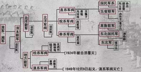 北洋期间国家领土都没有丢掉, 北洋军阀的人很少叛国, 有民族气节