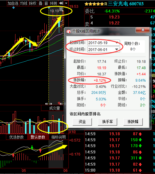 移除 点击此处添加图片说明文字