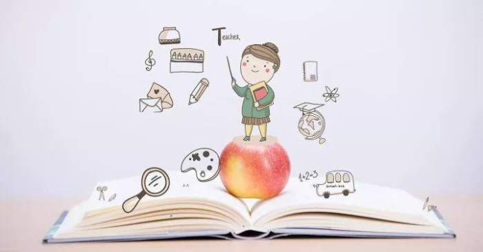 【英语教学】初中英语教学课堂用语的分类和使用