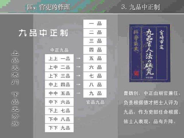 统一三国的晋朝为什么成为短命王朝?