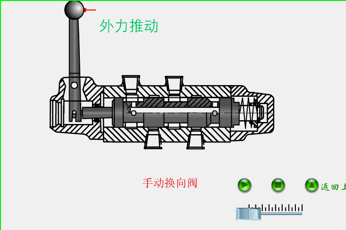 充液阀液压原理动画图片