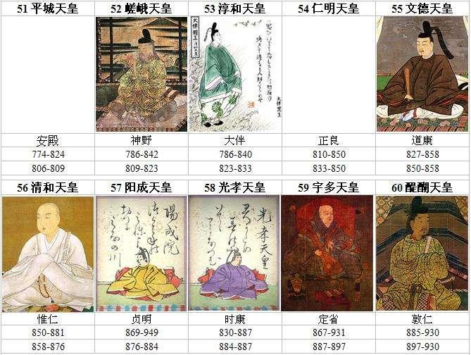 日本天皇凭什么万世一系