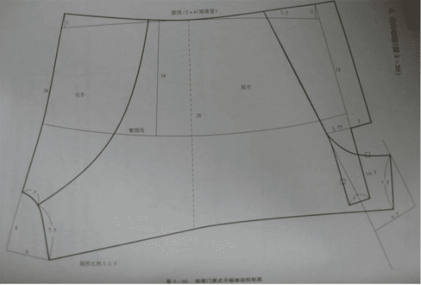 男士内裤服装制版教程 男士内裤服装制版教程