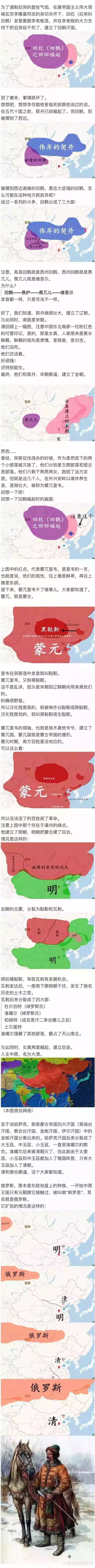 10分鐘讀懂: 匈奴、鮮卑、回鶻、契丹、黨項、女真