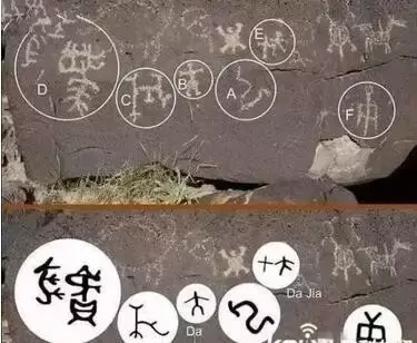 印第安人是中国商朝人的后裔?