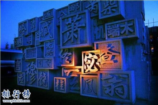 2020世家姓氏排名_2020高考各省状元总榜!这个姓氏排名第一,不愧为学霸家(2)