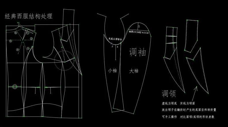 女装制版版型细节处理-服装打版