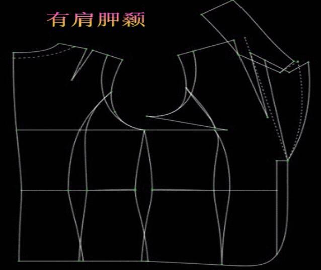 女装制版版型细节处理-服装打版