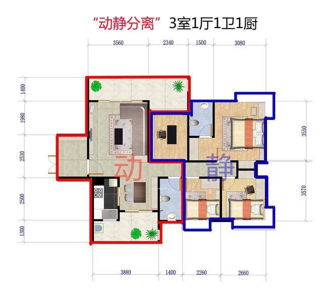 如果你买的房子具备这四个特征, 那恭喜你, 你买到“黄金户型”了