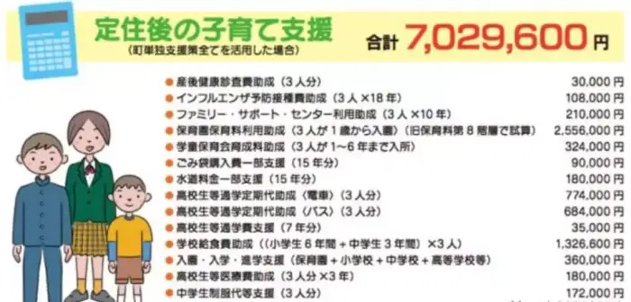 日本放大招, 房子免费送, 中国也有人在申请, 但你可能并不想要……-世界