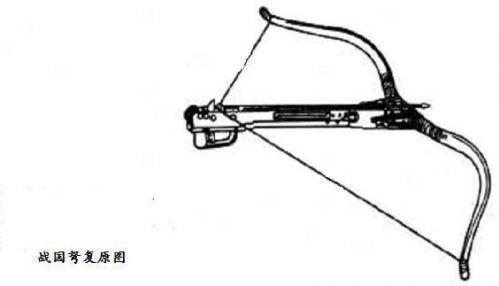 为什么战国时期的弩箭可以射600步, 而明朝的弩箭只能射50步