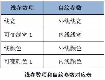 gis招聘_西南地区首个GIS人才专场招聘会即将举行(3)
