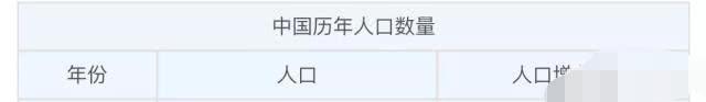 我国目前月收入在一千元到二千元之间的人群比例有多大?
