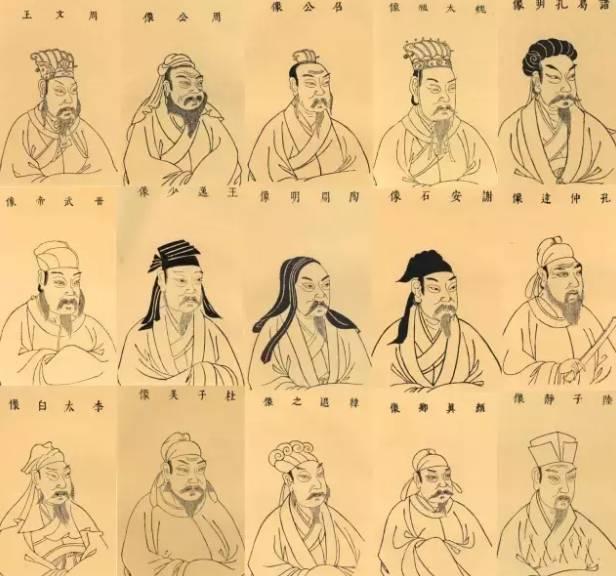课本里的古人画像都是从哪儿来的? ?