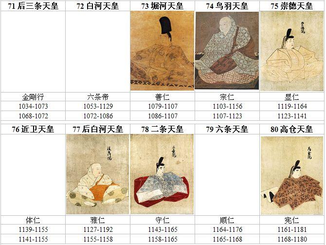 日本天皇凭什么万世一系