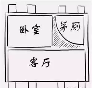 明朝宰相張居正的“超級房車”