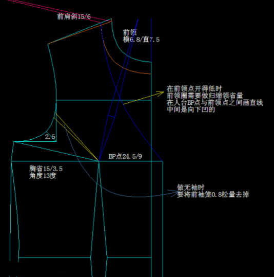 无胸省女装原型变化-服装打版