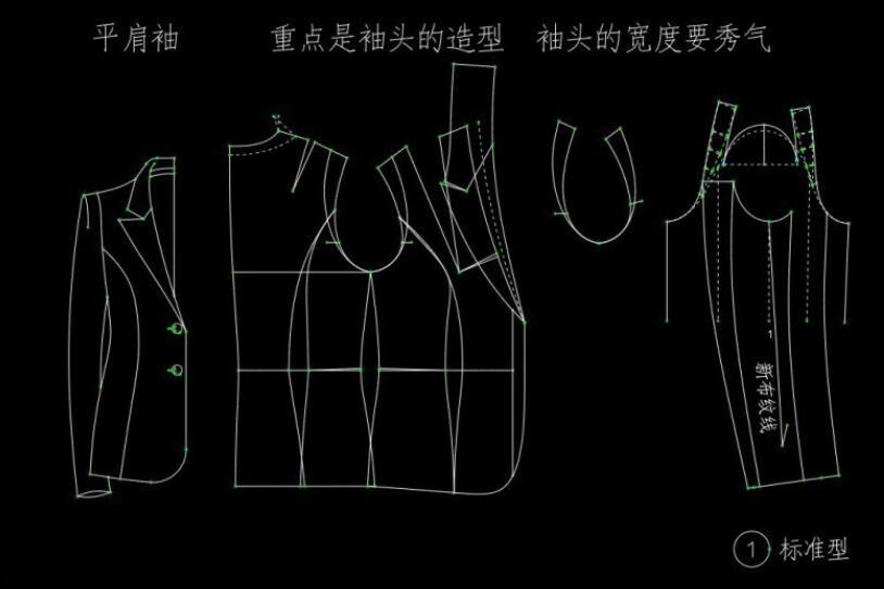 三款流行造型袖制版教程-服装打版