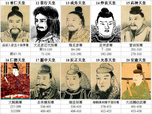 日本天皇凭什么万世一系