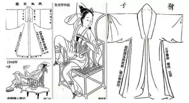 课本里的古人画像都是从哪儿来的? ?