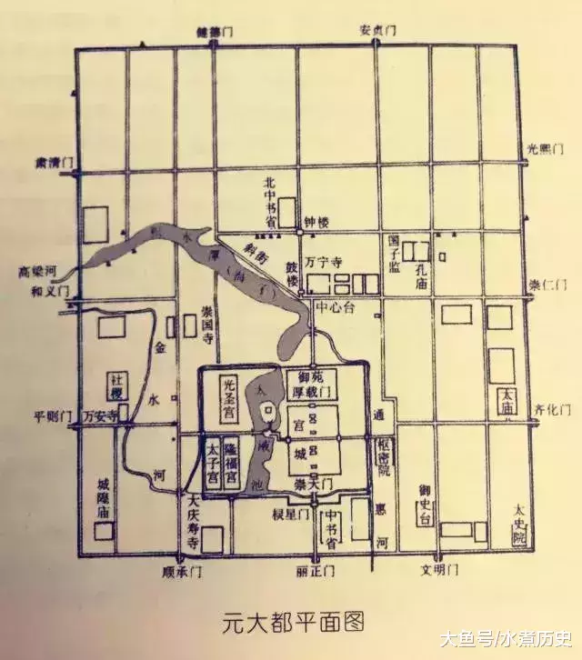 紫禁城原來有一條龍脈, 看看到底有多震撼?