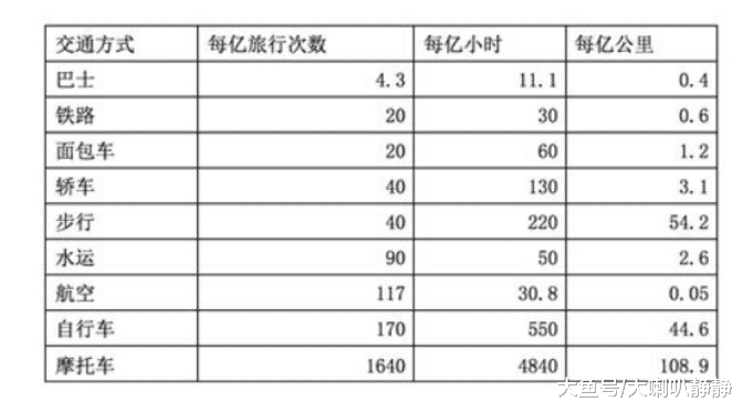 为什么飞机发生意外航空公司宁愿赔光,都不让乘客跳伞求生?(组图)