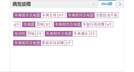 吉利远景SUV致命缺点, 或已是远景通病