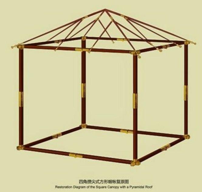 古代“逆天”文物, 超出你的想象