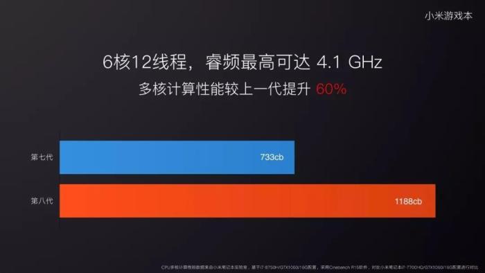 小米新品, 了解一下?图片-www.zhumengwl.com 第9张 小米新品, 了解一下?图片 第9张