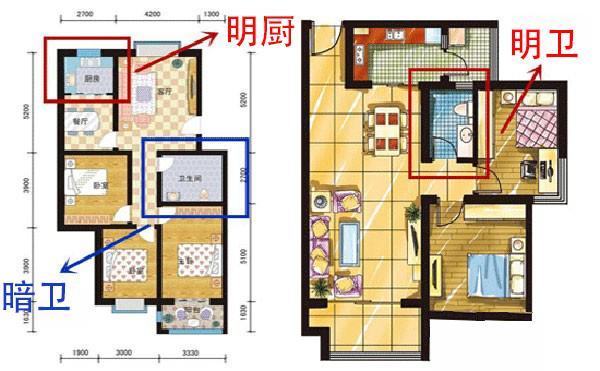 如果你买的房子具备这四个特征, 那恭喜你, 你买到“黄金户型”了