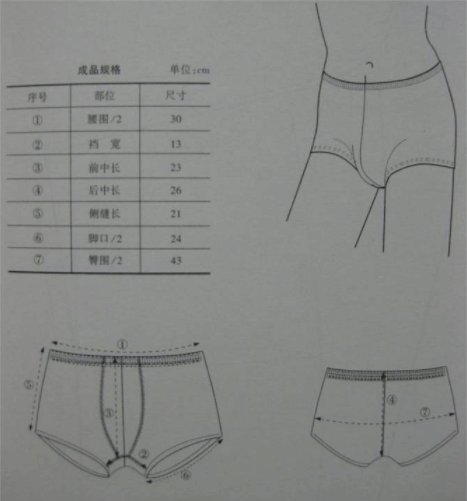 男士内裤服装制版教程