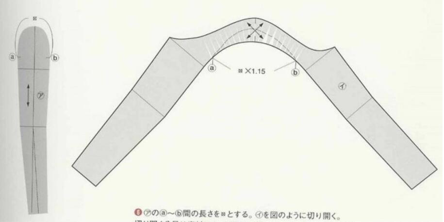 三款流行造型袖制版教程-服装打版