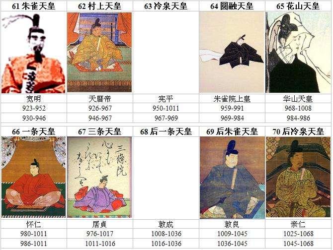 日本天皇凭什么万世一系