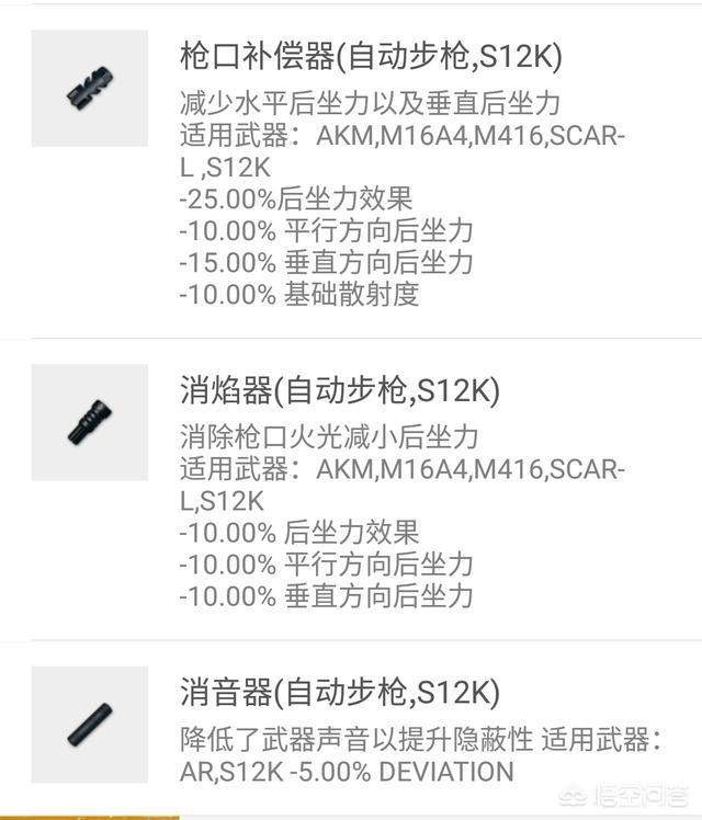 刺激战场游戏中, 握把配件对M416有多大的提升?