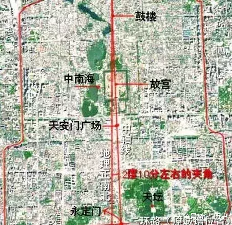 紫禁城原來有一條龍脈, 看看到底有多震撼?