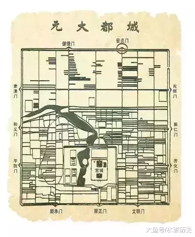 紫禁城原來有一條龍脈, 看看到底有多震撼?