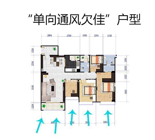 如果你买的房子具备这四个特征, 那恭喜你, 你买到“黄金户型”了
