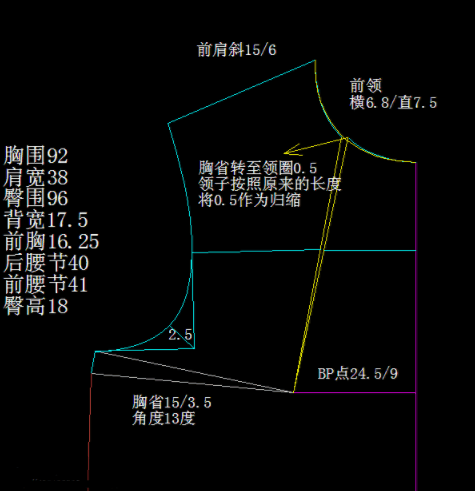 无胸省女装原型变化-服装打版