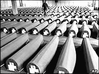 古今中外历史事件—斯雷布雷尼察大屠杀