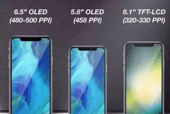 买下个月的iPhone新机要花多少钱?