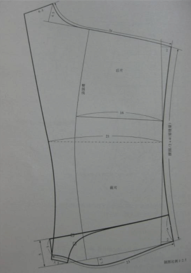 男士内裤服装制版教程