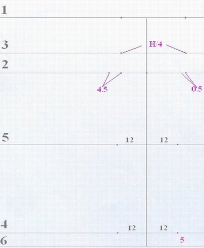 无褶西裤服装制版教程
